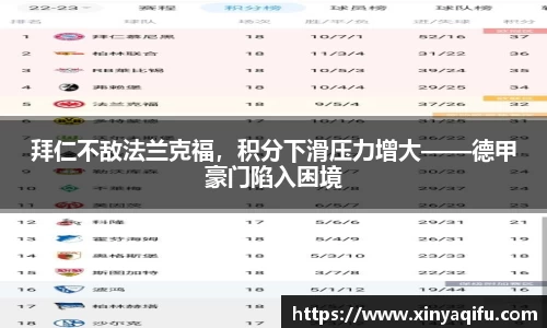 拜仁不敌法兰克福，积分下滑压力增大——德甲豪门陷入困境