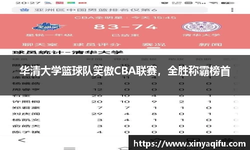 华清大学篮球队笑傲CBA联赛，全胜称霸榜首