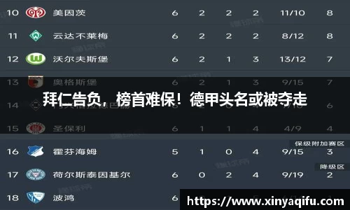 易游