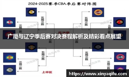 广厦与辽宁季后赛对决赛程解析及精彩看点展望