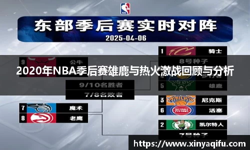 易游