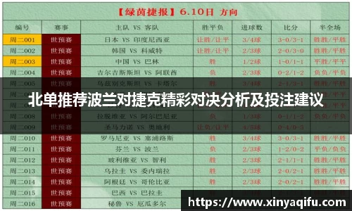 易游